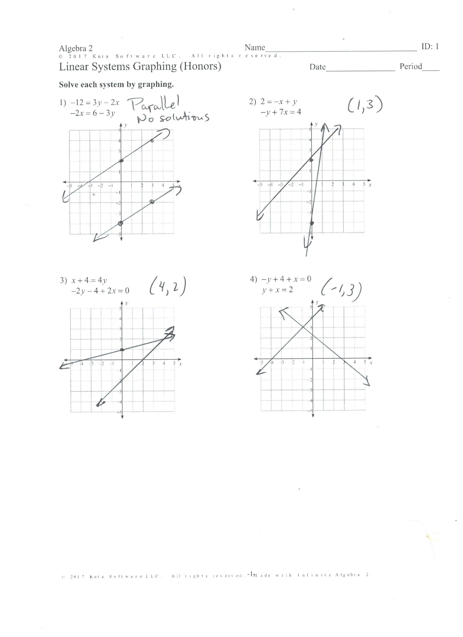 10 Graphing Systems Of Inequalities Worksheet Worksheets Decoomo