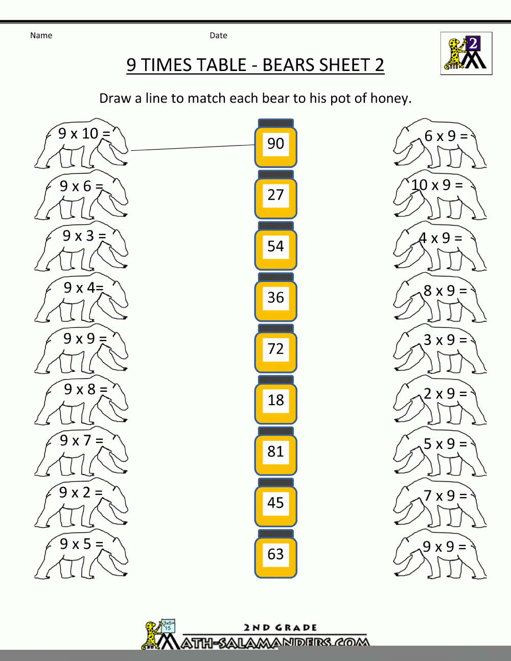 10 Multiplication By 9 Worksheets Worksheets Decoomo