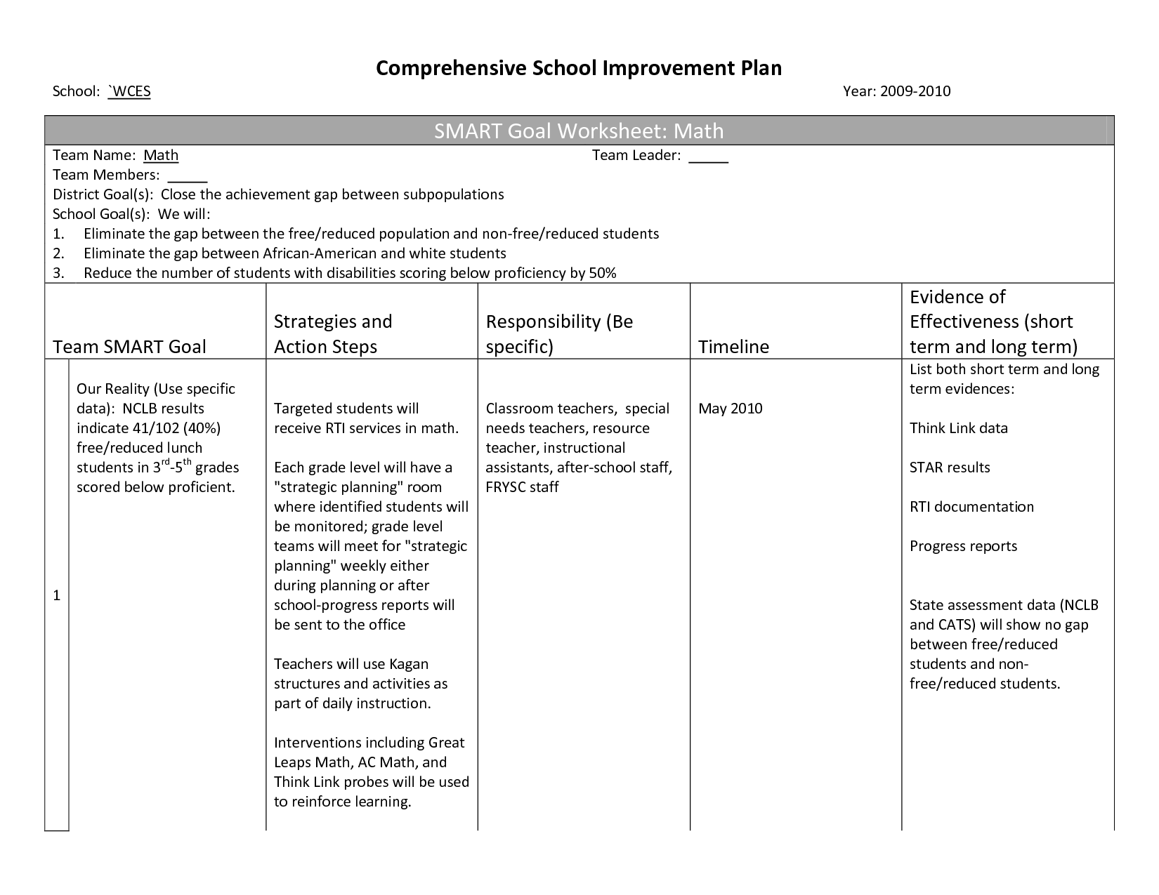 11 Smart Objectives Worksheet Worksheeto