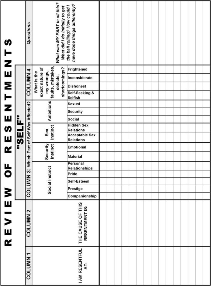 na 12 step worksheets