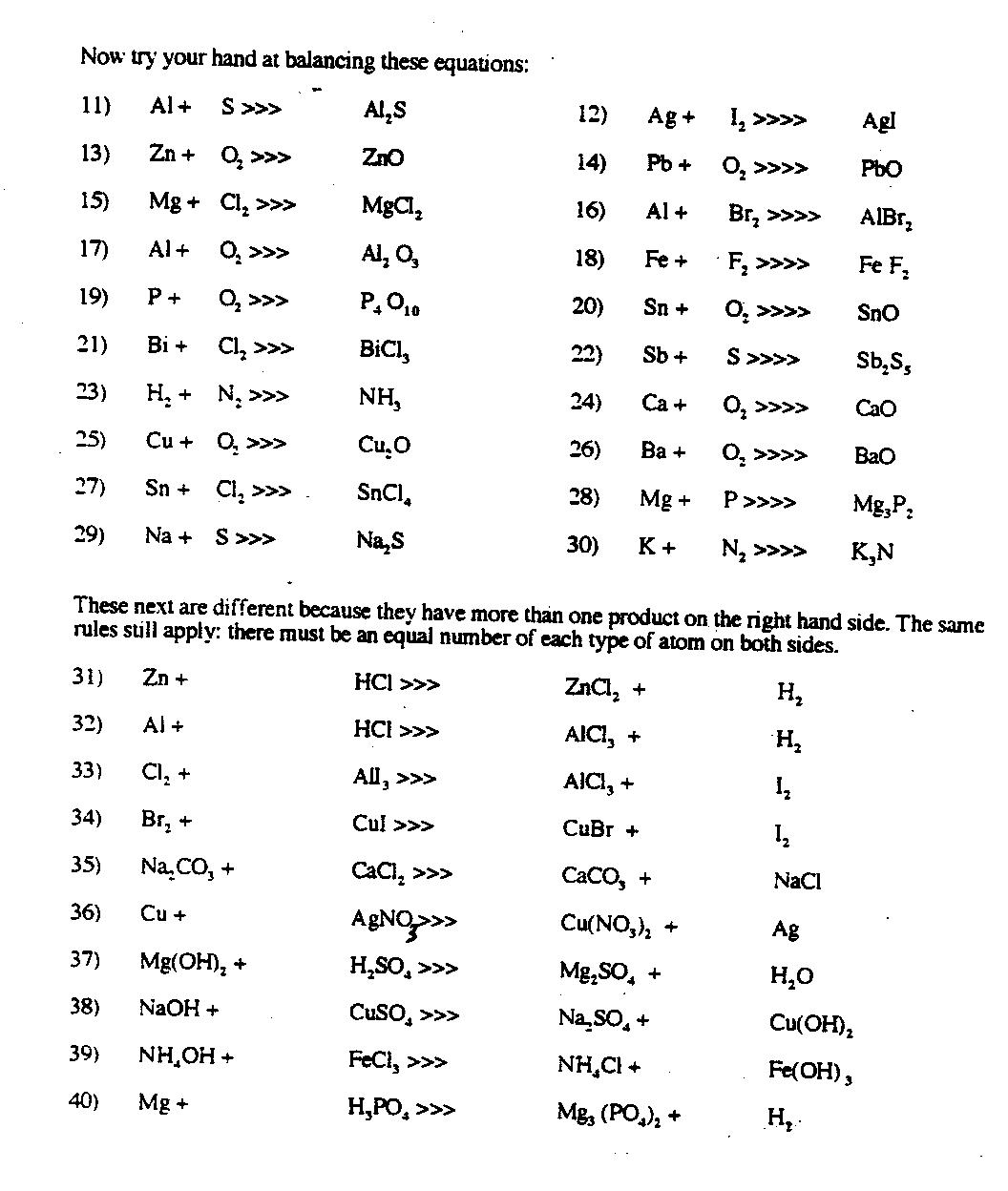 names of covalent compounds worksheet