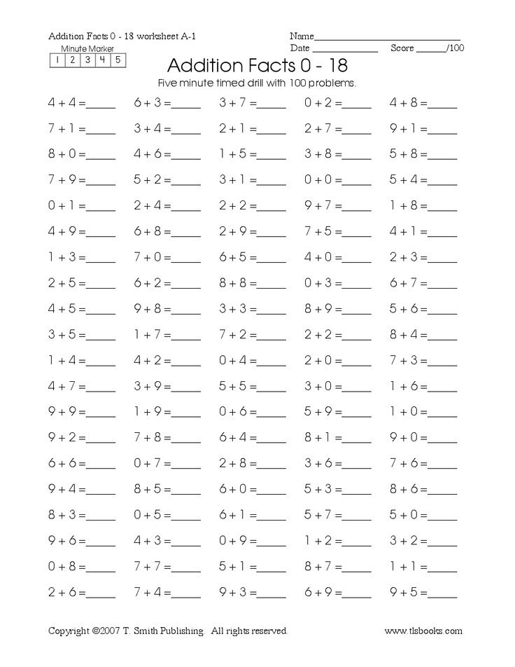 3 Minute Math Multiplication Drill Worksheets Multiplication Worksheets