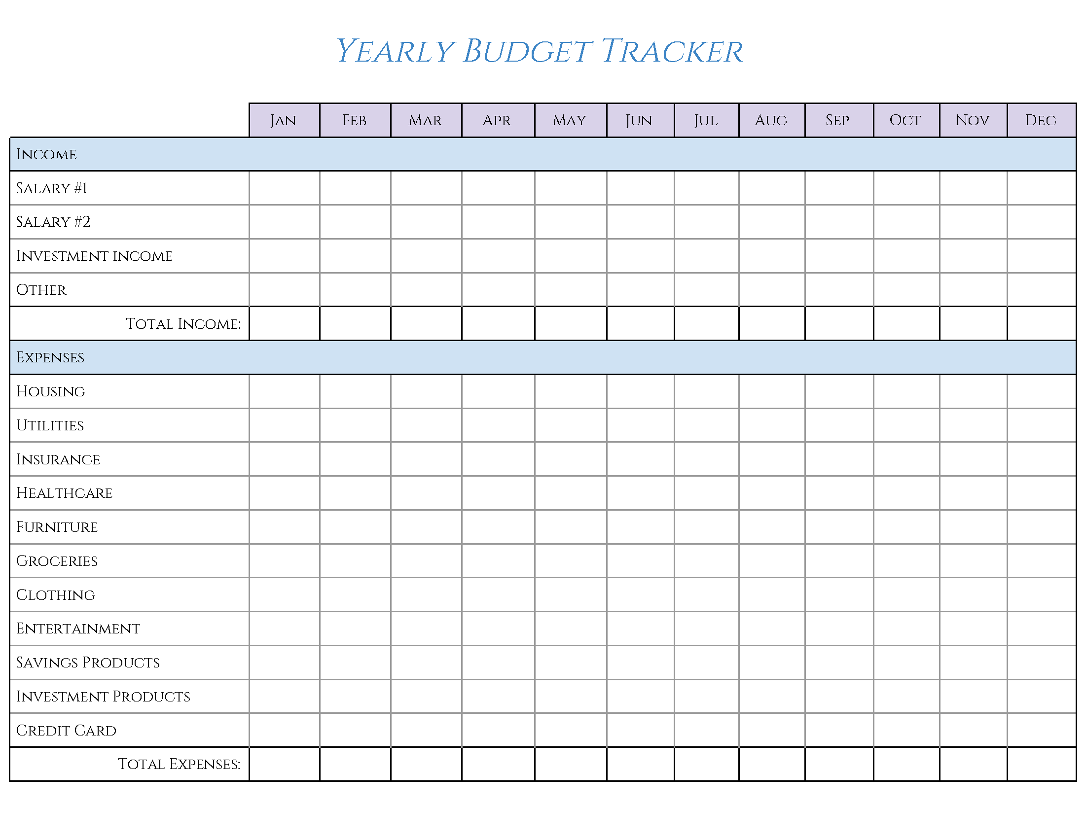 annual budget worksheet printable