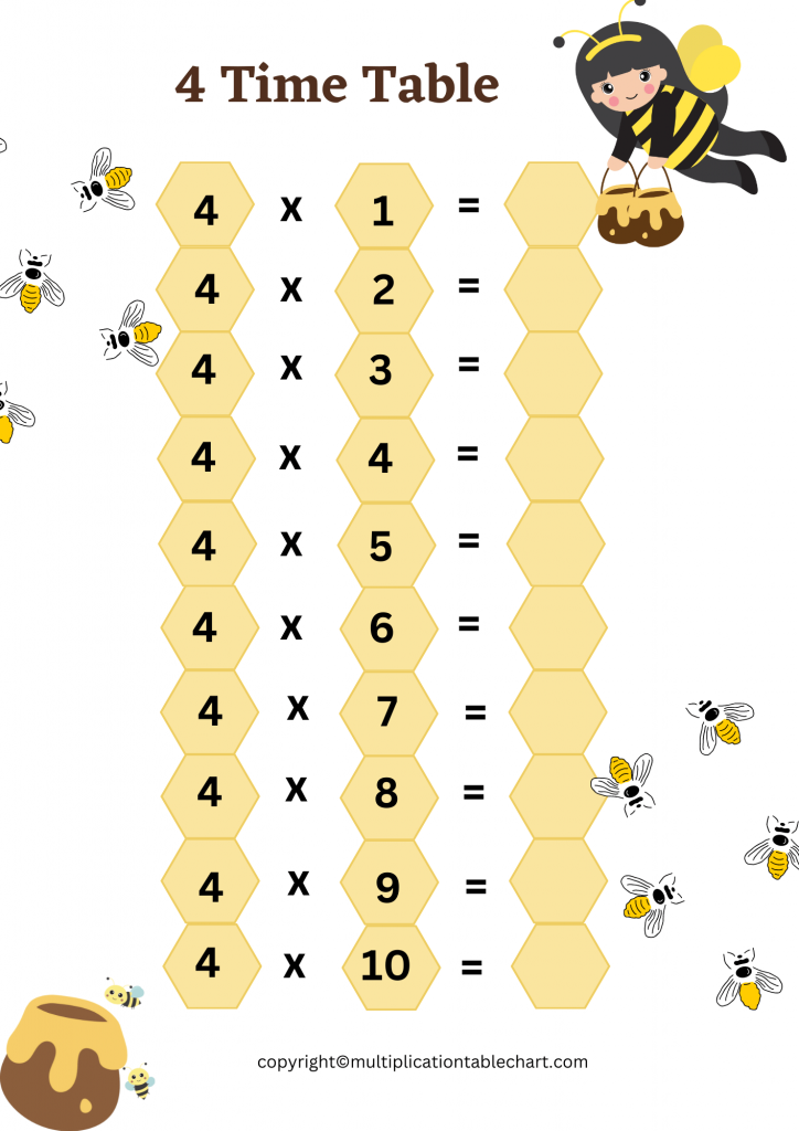 multiplication table 4 worksheet