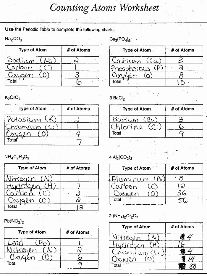 50 Counting Atoms Worksheet Answers