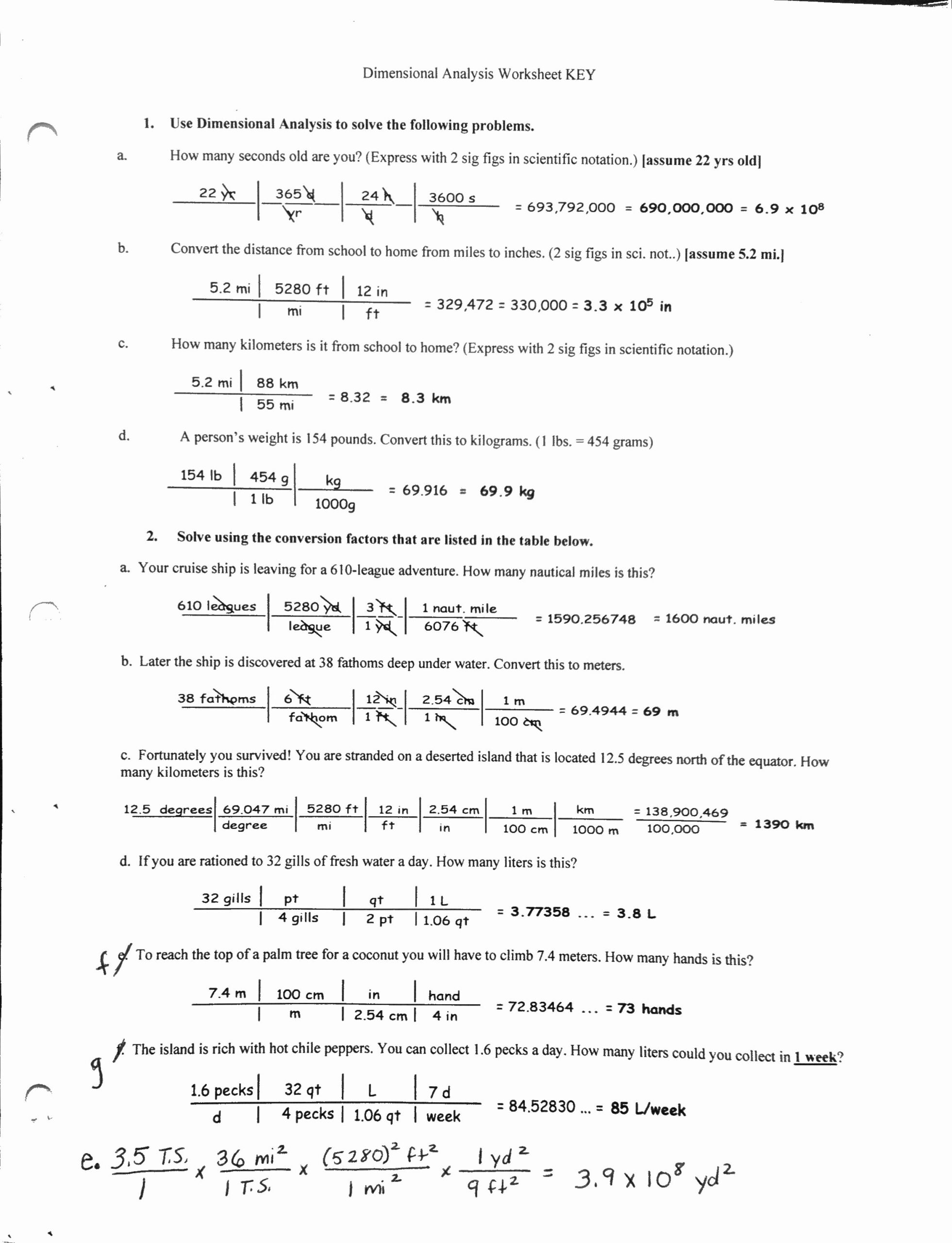 50 Dimensional Analysis Practice Worksheet
