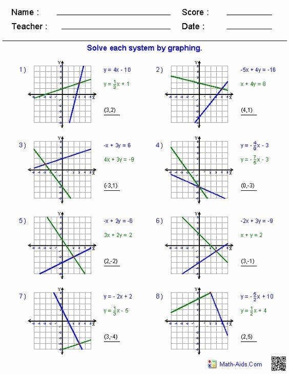 graphing systems of inequalities worksheet