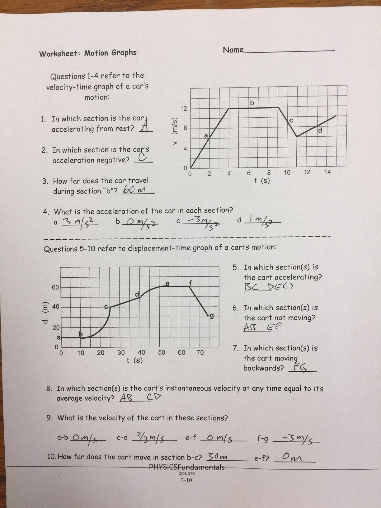 physics motion graphs worksheet