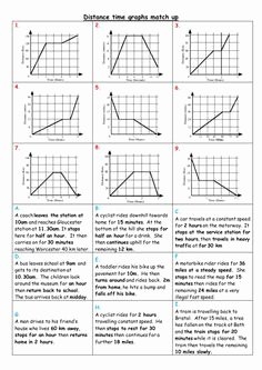 50 Motion Graphs Physics Worksheet Chessmuseum Template Library