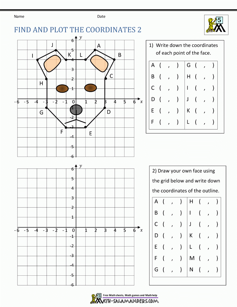 plotting points on a cartesian plane worksheet