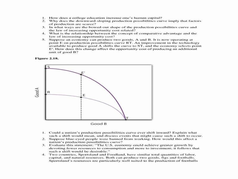 50 Production Possibilities Curve Worksheet Answers Chessmuseum
