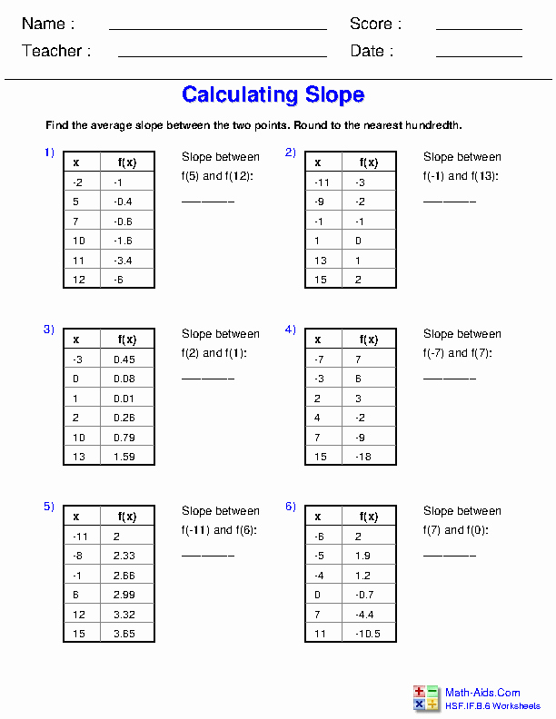 rate of change worksheet