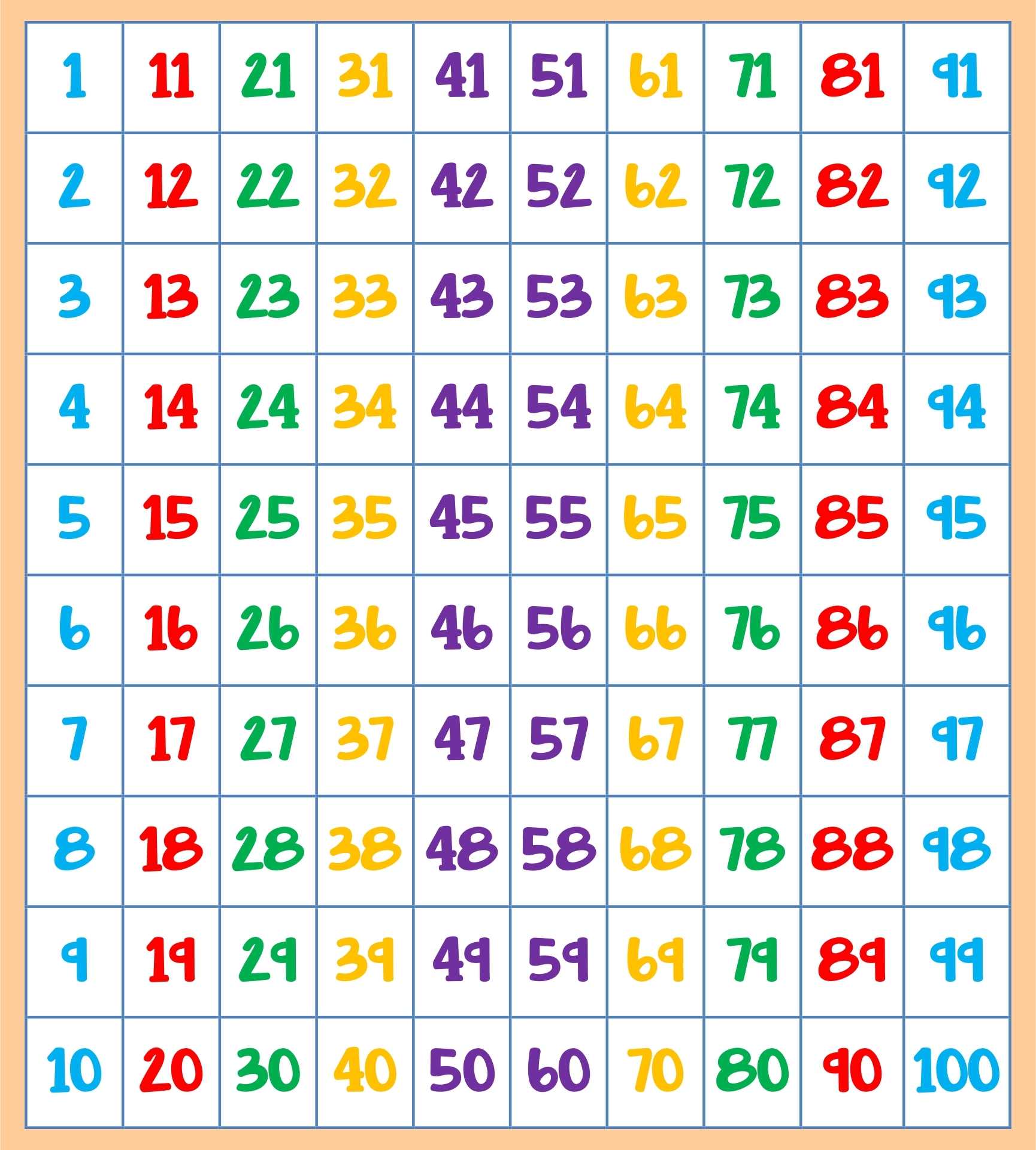 9 Best Images Of Printable Number Cards Printable Number Flash Card 1 
