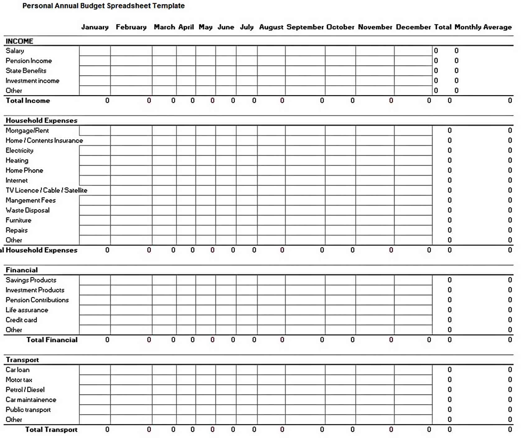 Annual Budget Worksheet Budgeting Worksheets