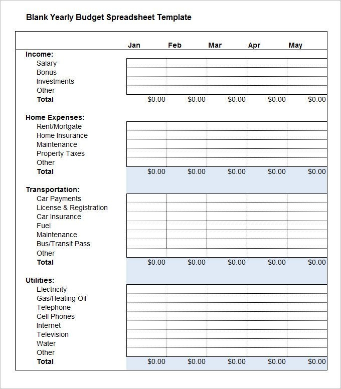 Annual Budget Worksheet Budgeting Worksheets