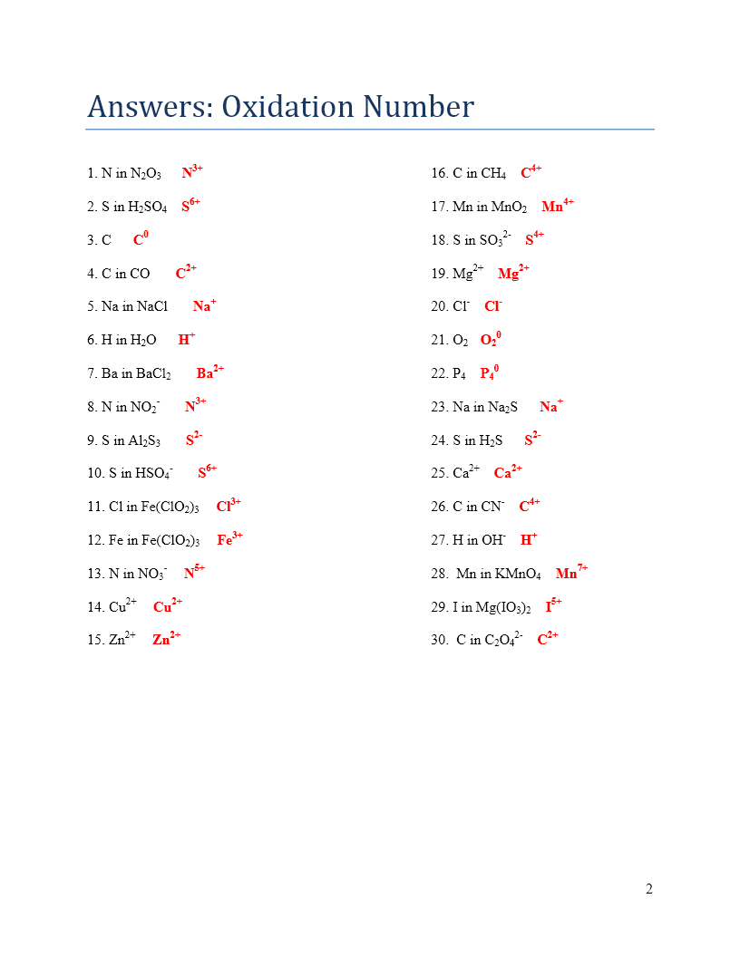 oxidation numbers worksheet