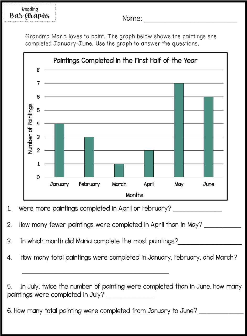 Bar Graph Worksheets Worksheets Library