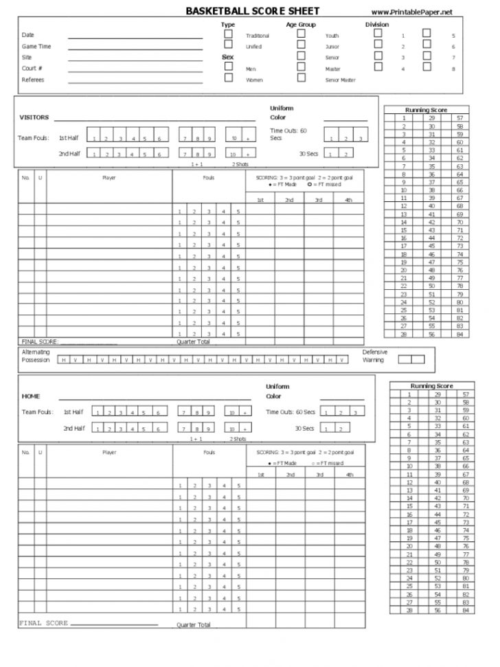 Basketball Score Sheet Template Edit Fill Sign Online Handypdf 