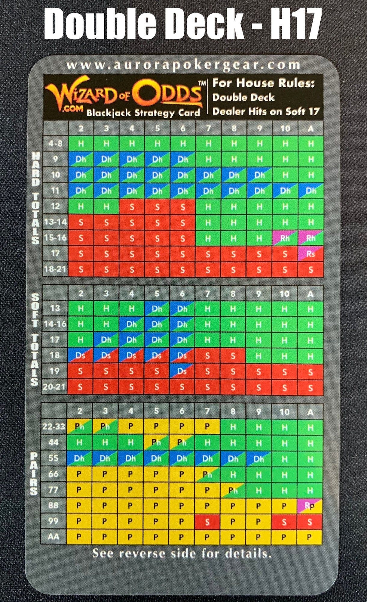 printable wallet size blackjack strategy card