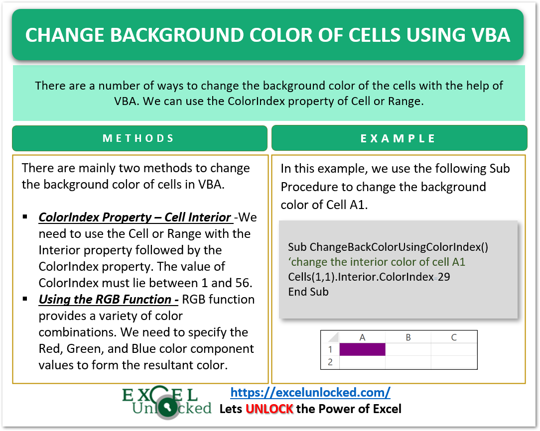 Change Background Color Checkout Page Squarespace 7.1