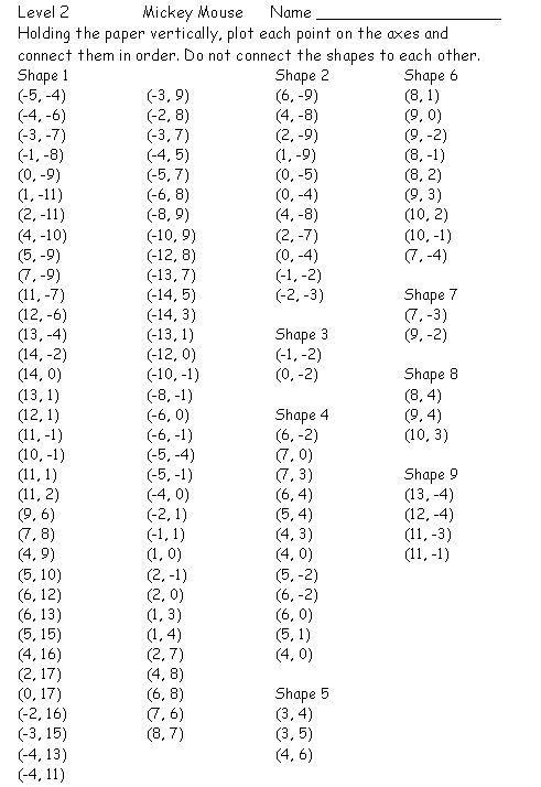 coordinate graphing worksheets