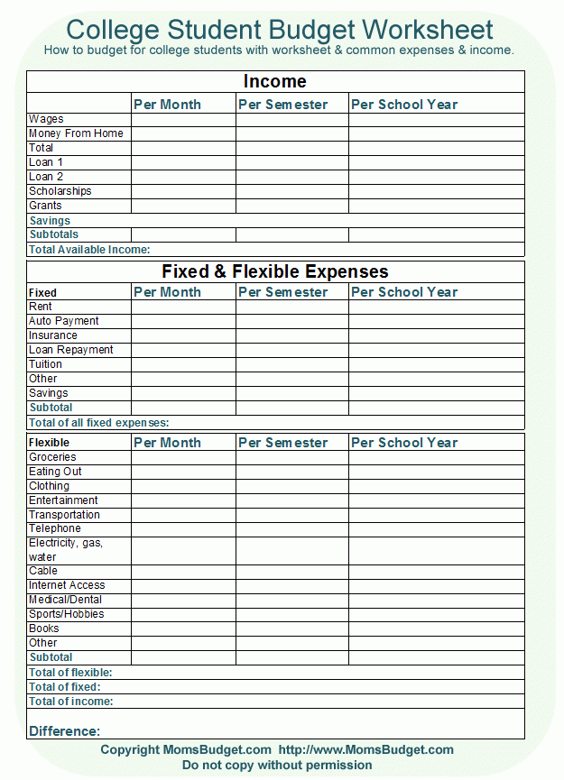 College Student Budget Worksheet Moms Budget