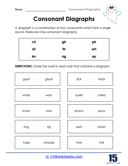 Consonant Digraphs Worksheets 15 Worksheets Worksheets Library