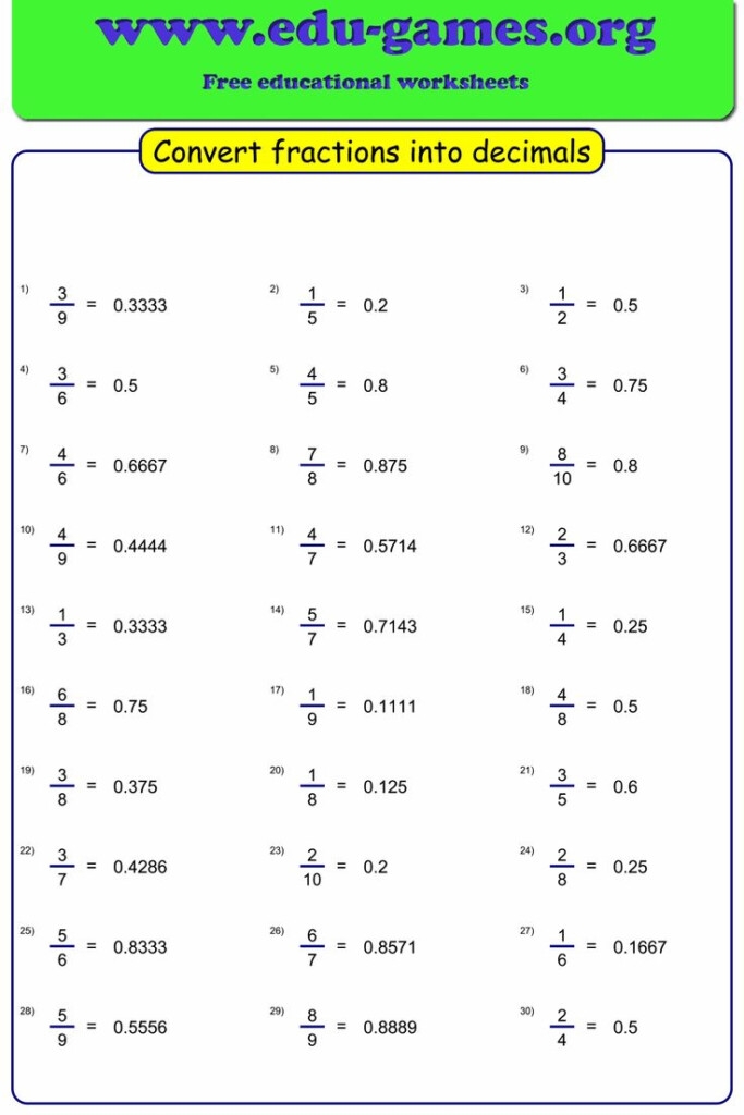 Convert Fractions Decimals Percents Worksheet FractionsWorksheets
