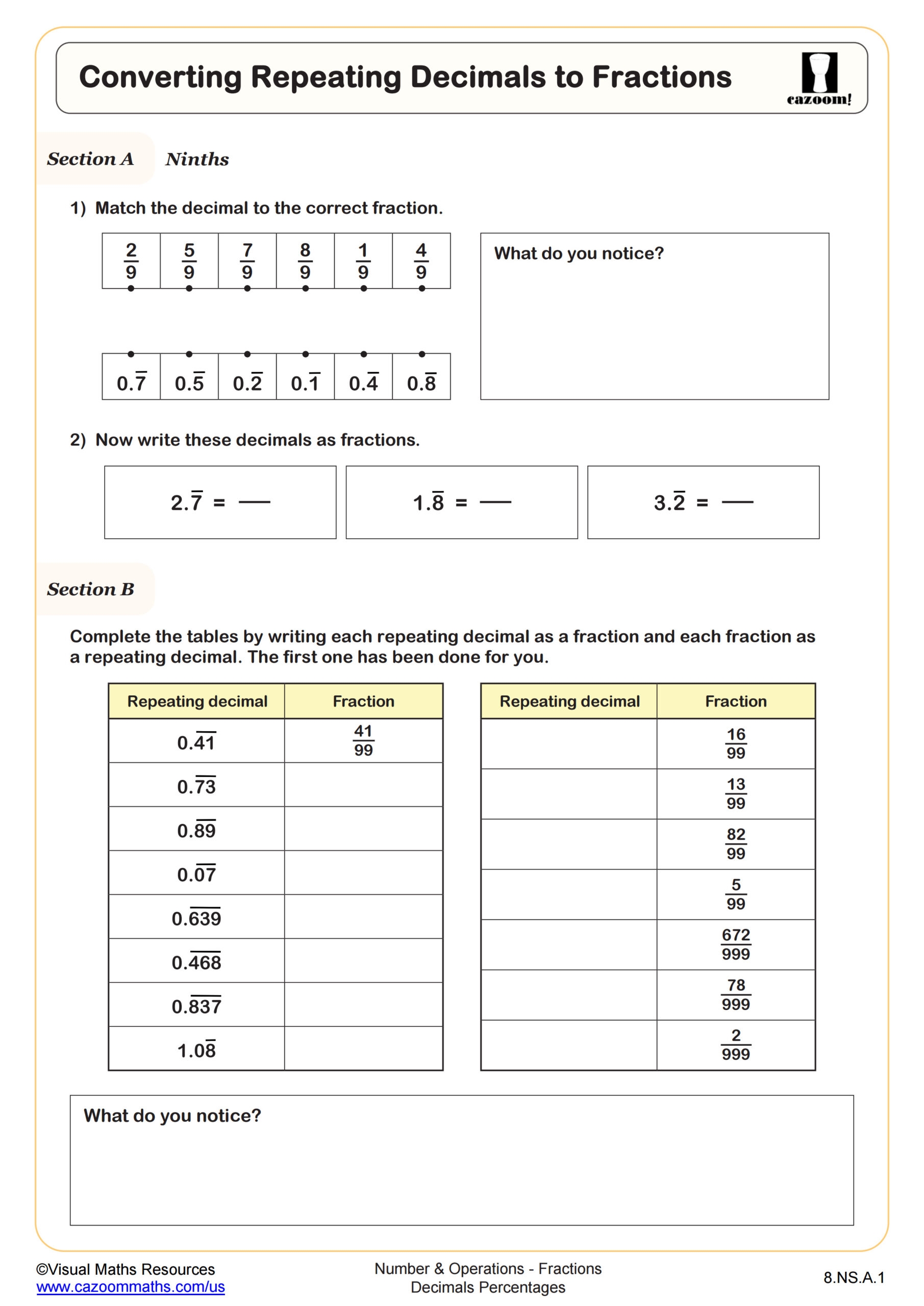 Converting Repeating Decimals To Fractions Worksheet PDF