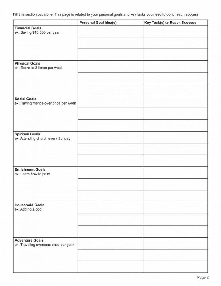 free couples therapy worksheets