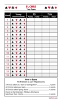 Court Whist Score Card Printable Horphil
