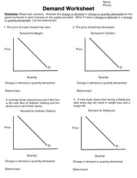 Demand Worksheet Answer Key Livinghealthybulletin