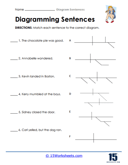 Diagramming Sentences Worksheets Library