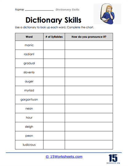 Dictionary Skills Worksheets 15 Worksheets Worksheets Library