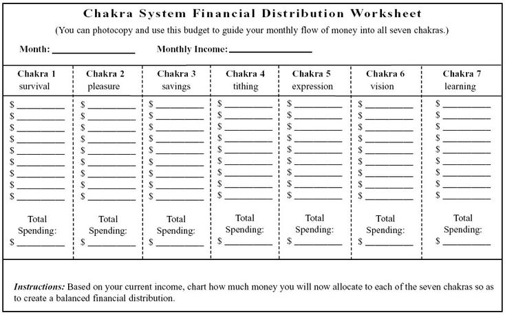 Discernment Counseling Worksheets Studying Worksheets