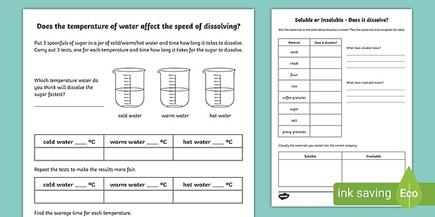 Dissolving KS2 Worksheet Fun Classroom Science Experiment 
