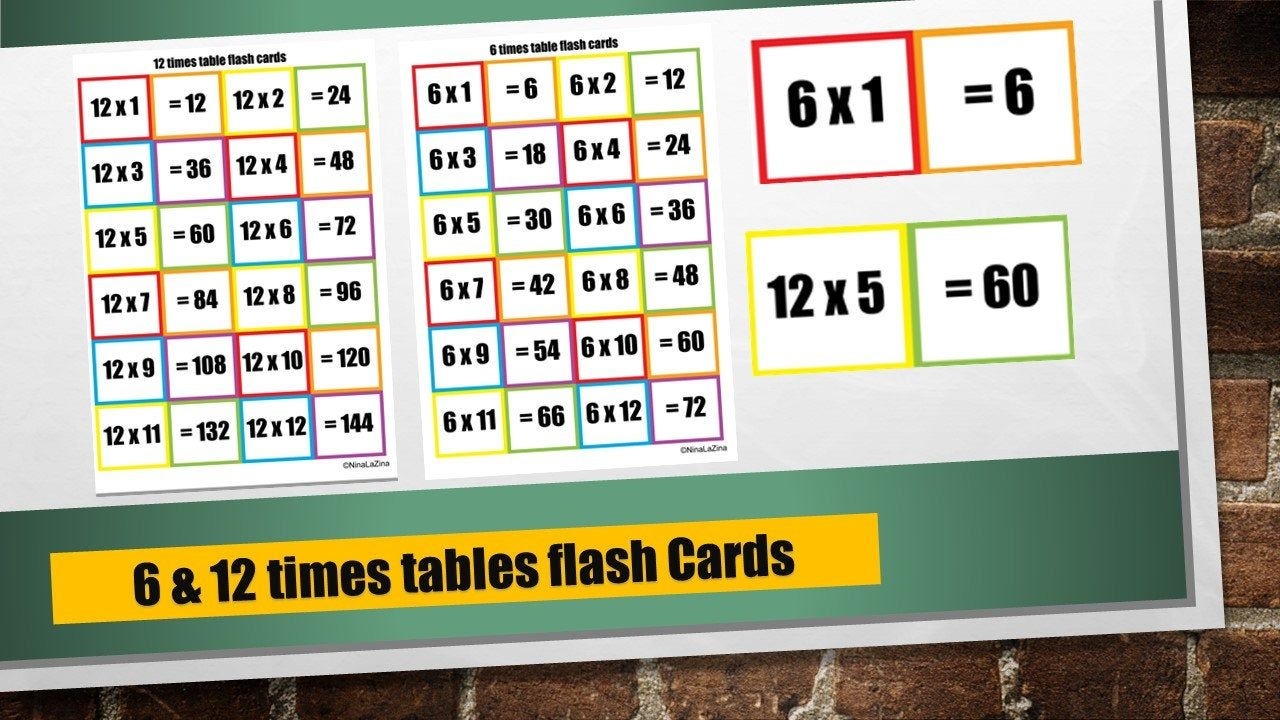Double Sided Multiplication Flash Cards Pdf PrintableMultiplication