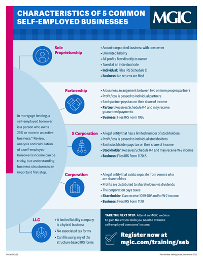 EDGE 2023 Programme Speakers Emerging Tech Conference Worksheets 