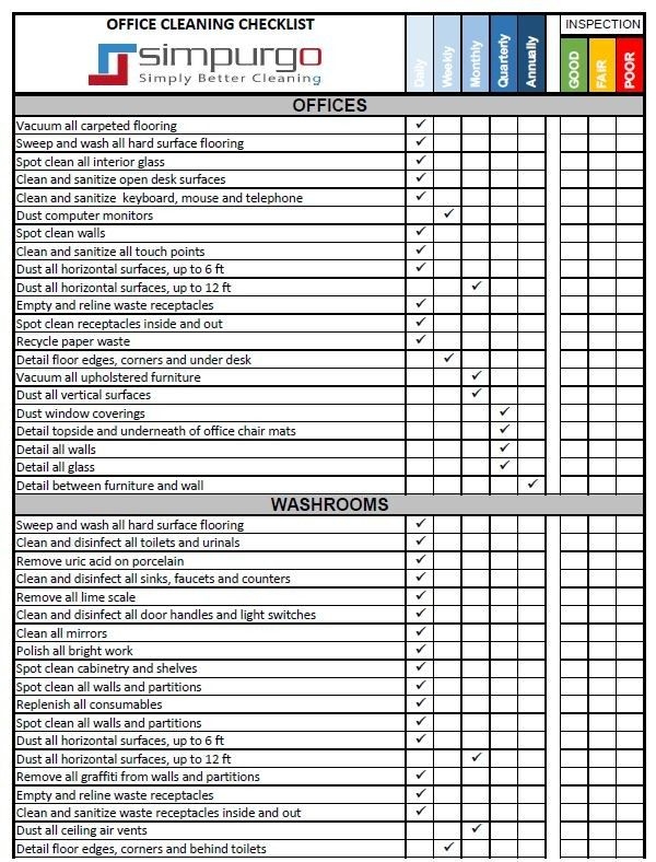 Efficient Janitorial Cleaning Checklist