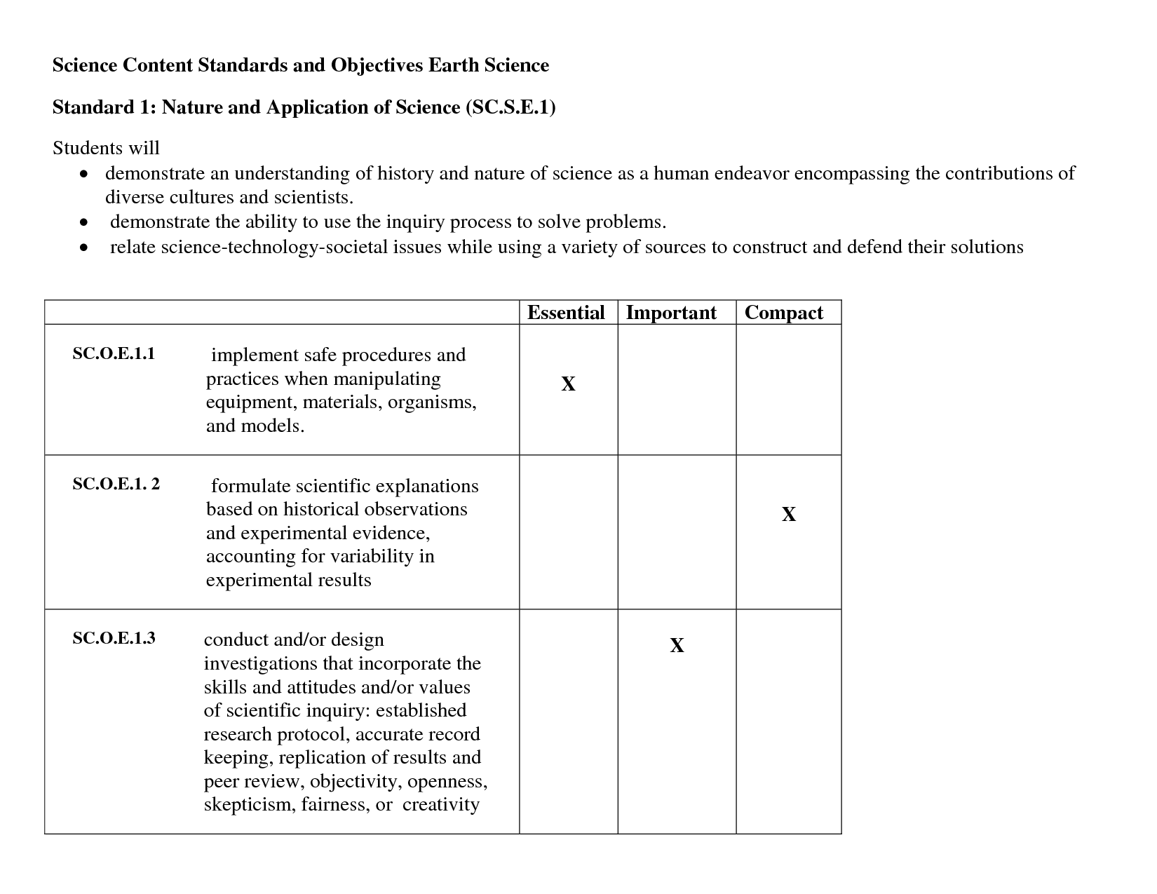 em spectrum worksheet