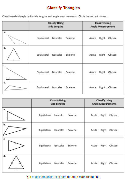 Equilateral Triangle Isosceles Triangle Scalene Triangle Properties
