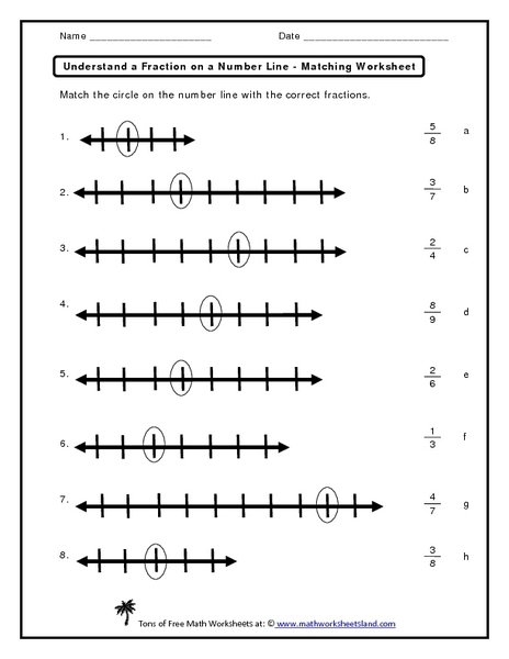 equivalent fractions on a number line worksheet