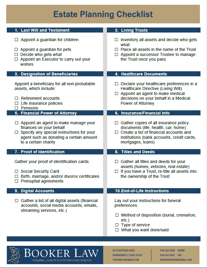 estate planning worksheet