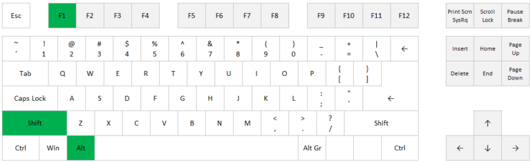 Excel Shortcut Insert A New Worksheet Excel Shortcuts