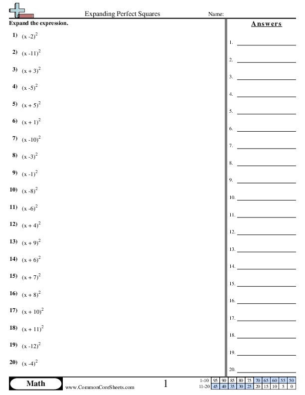 Expanding Perfect Squares Worksheet Download Worksheets Library