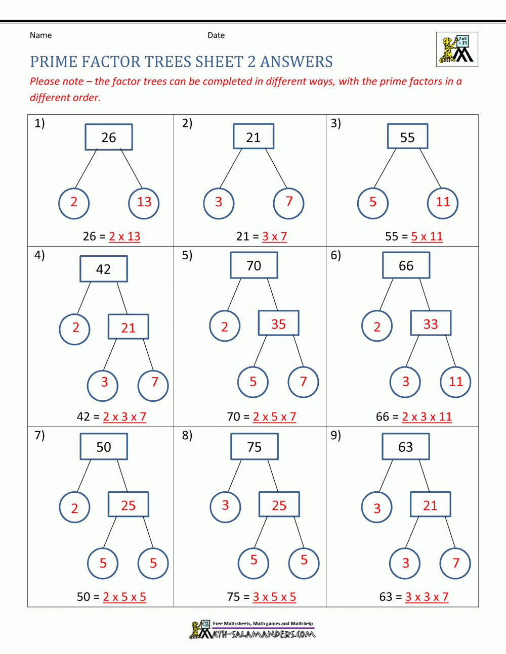Factor Trees Worksheets Grade 6 FactorWorksheets