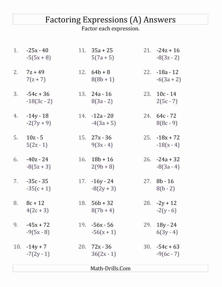 Factoring Linear Expressions Worksheet Fresh Simplifying Linear
