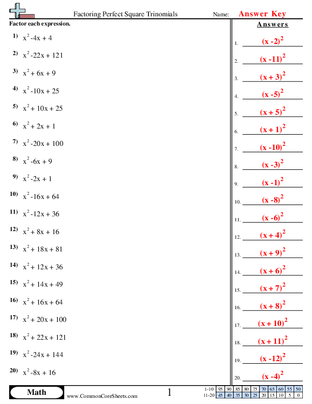 perfect squares worksheet
