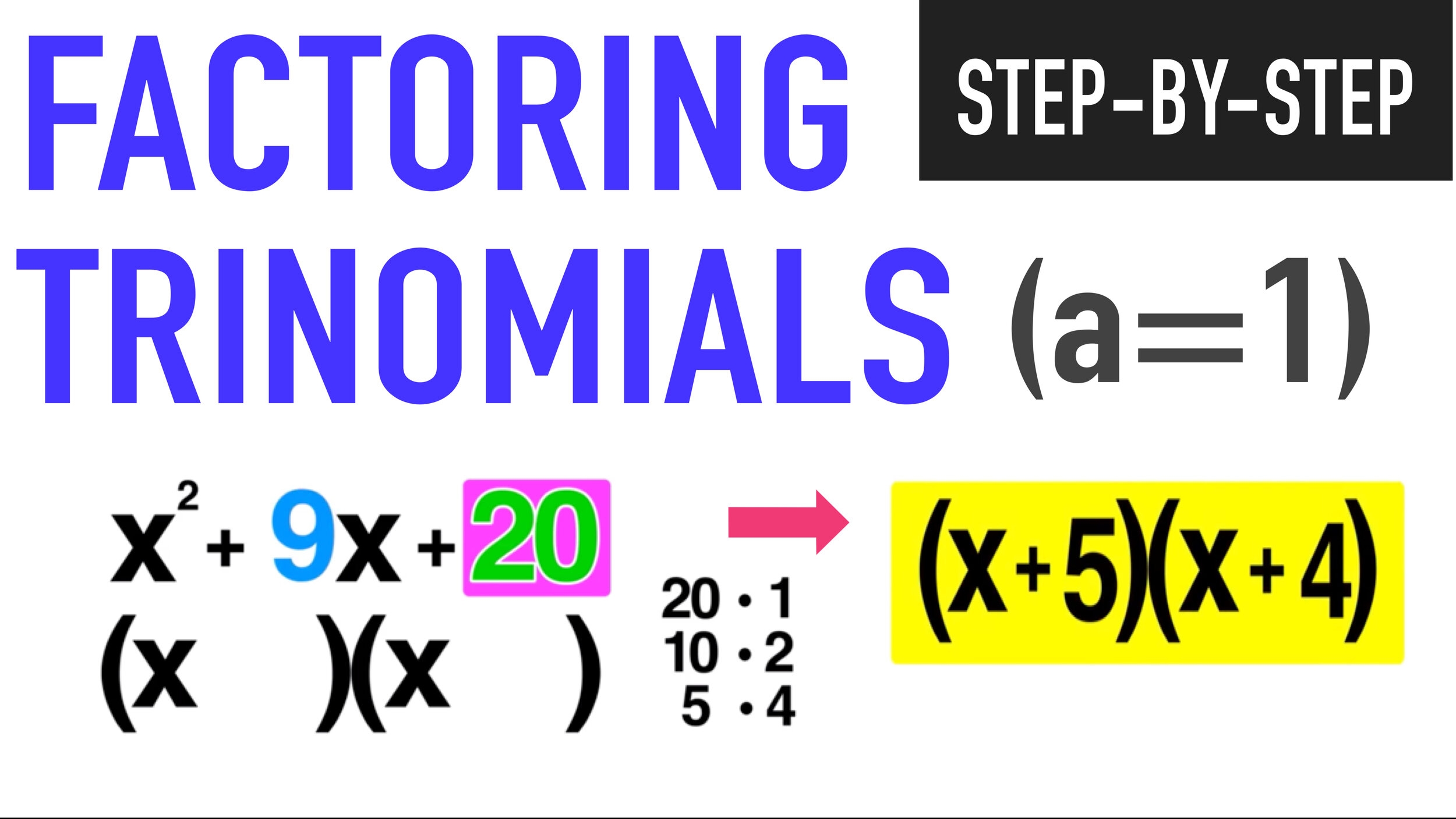 Factoring Trinomials Definition Rules Methods Formula Examples
