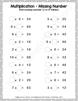 factor worksheets